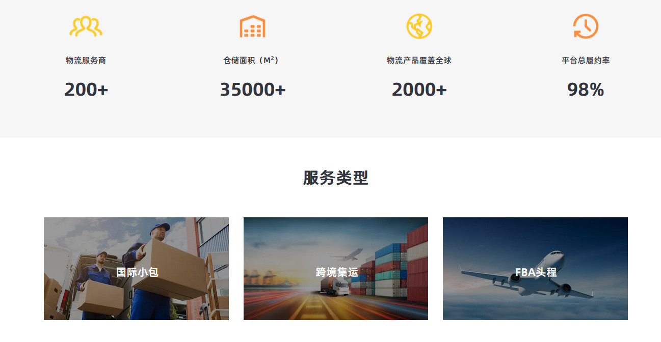 TikTok无货源,国际物流小包专线怎么选择